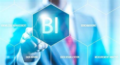 商业智能BI与ERP的结合，提高信息获知能力及掌控精度