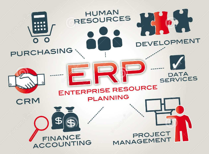 华遨服装ERP核心技术应对管理软件面临的挑战与难题